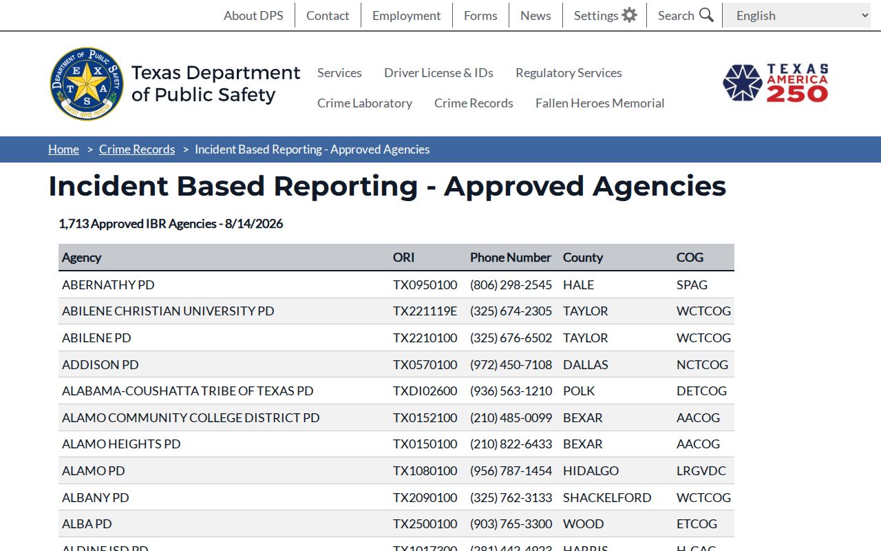Hardeman County Chillicothe PD police-record agency listing from Texas DPS